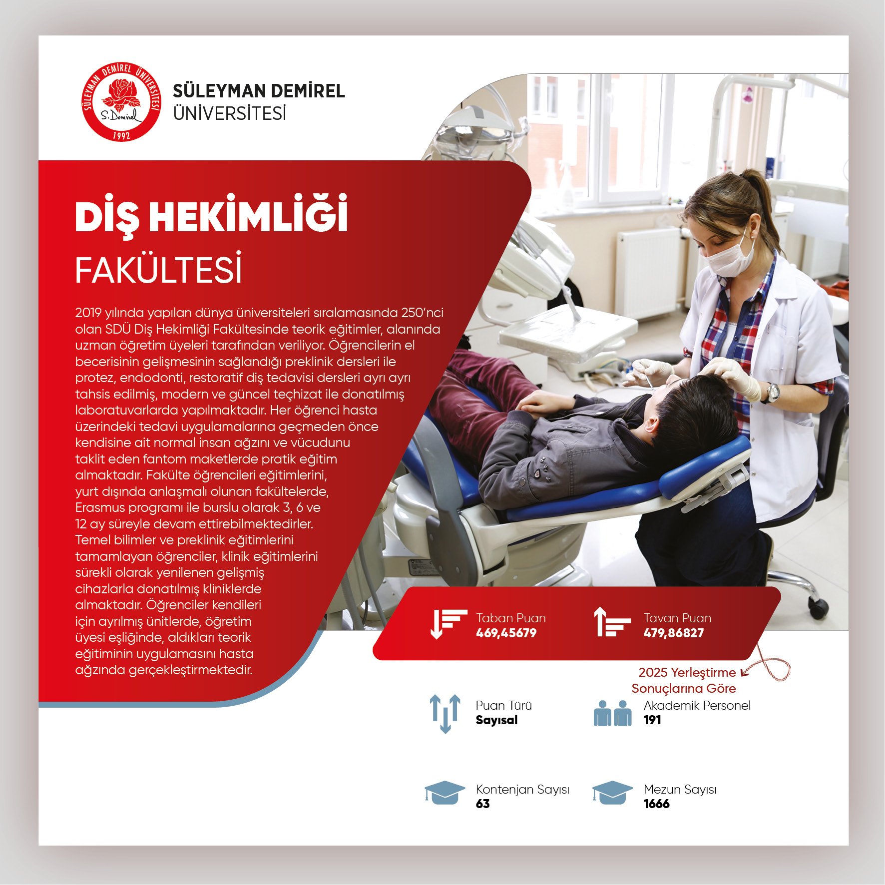 Diş Hekimliği Fakültesi
